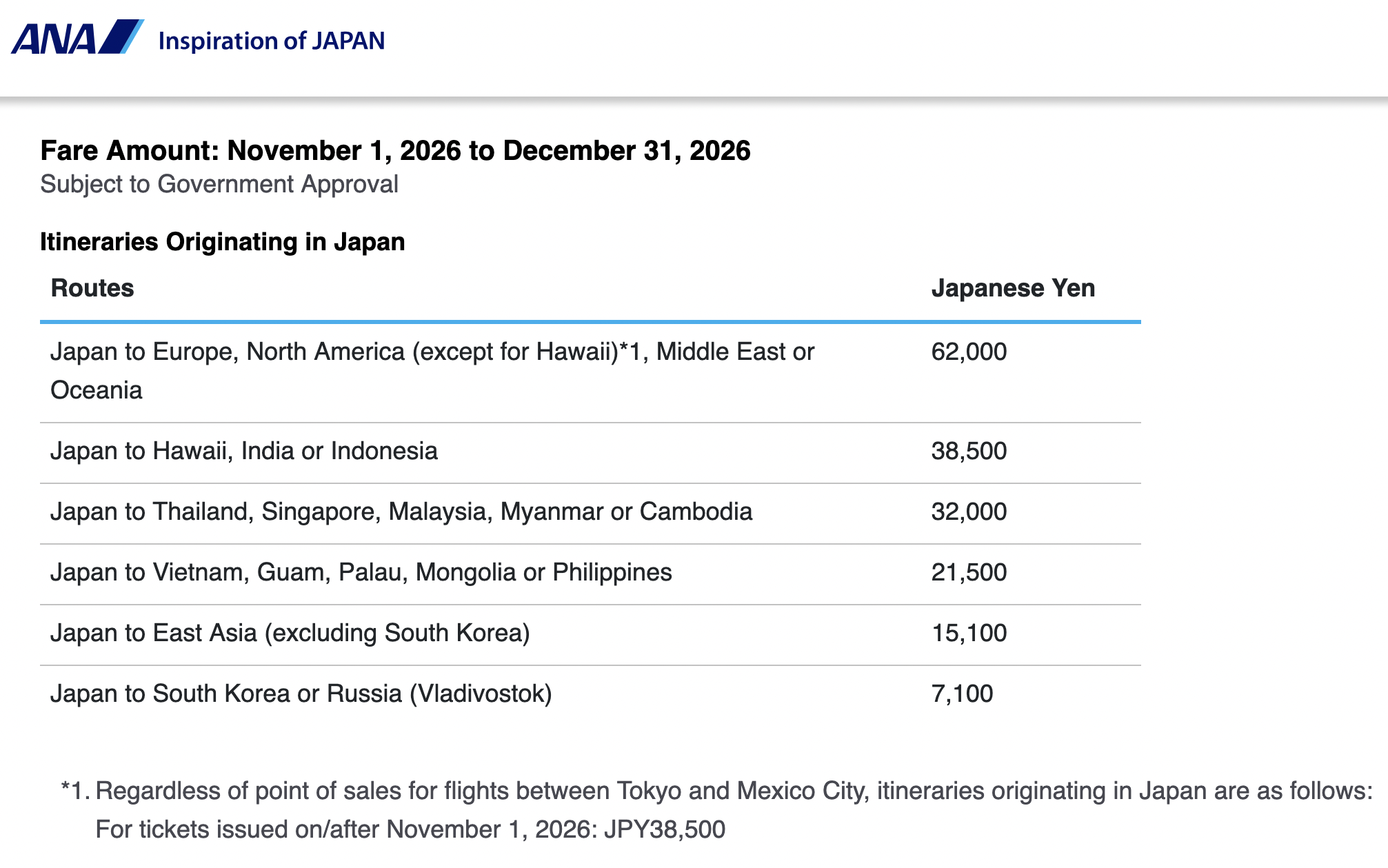 Ana yq japan nov 1